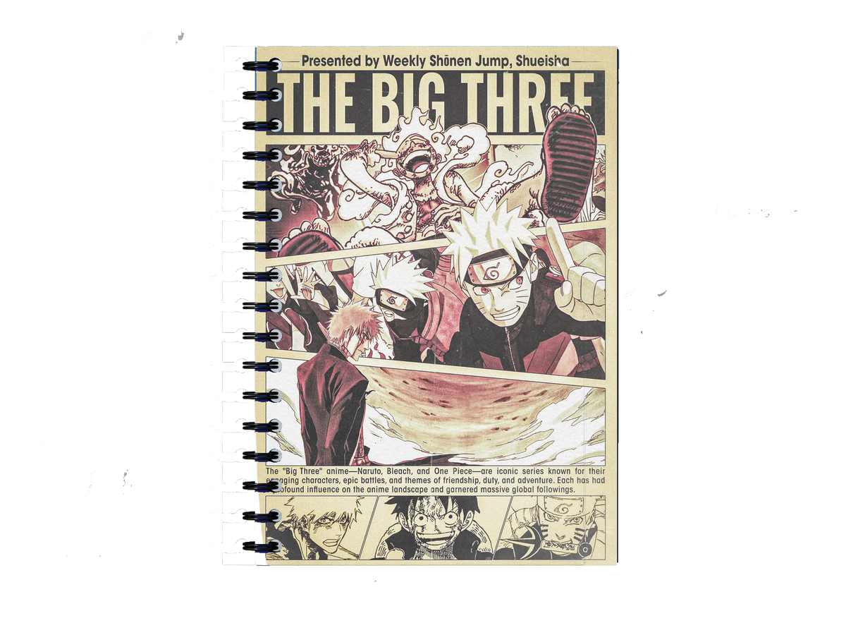 Naruto Uzumaki Notebook A5 3